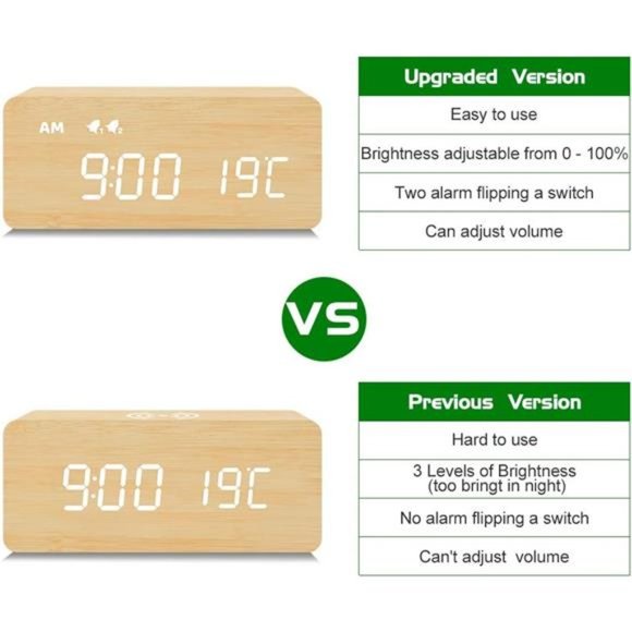 Digital Wooden Alarm Clock w/ Wireless Charging 0-100% Dimmer Dual Alarm Snooze - Picture 2 of 5